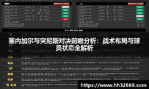 塞内加尔与突尼斯对决前瞻分析：战术布局与球员状态全解析
